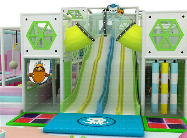 Children Indoor Play Area Business Plan